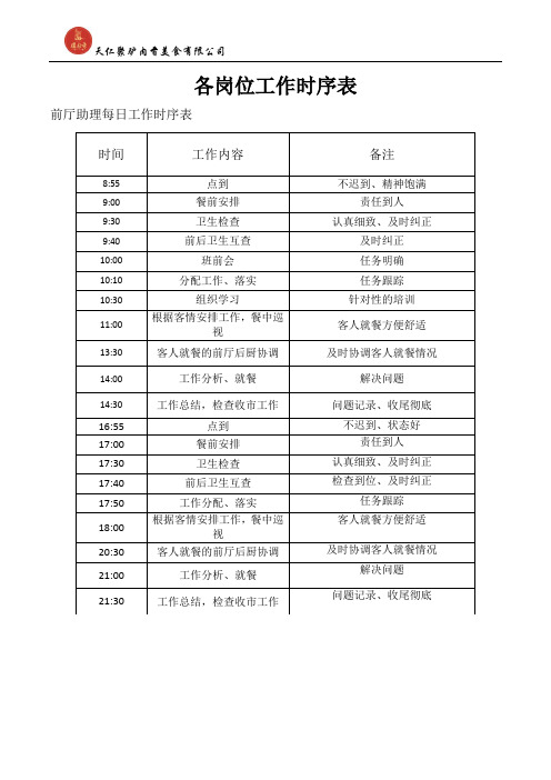 餐饮企业各岗位每日时序表