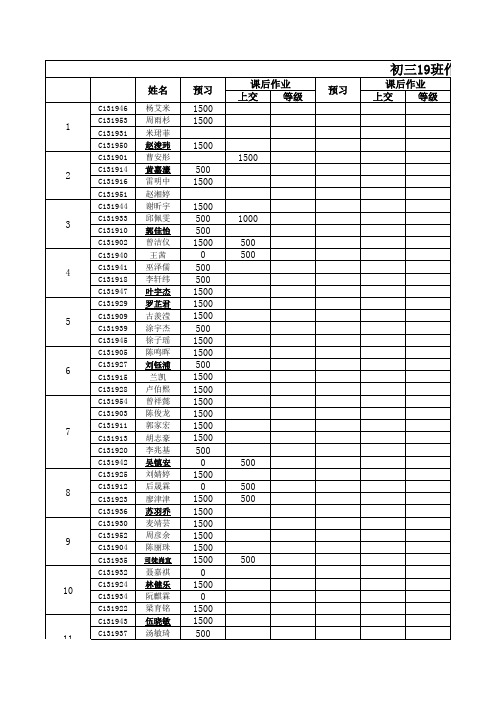 19班按大组分配花名册