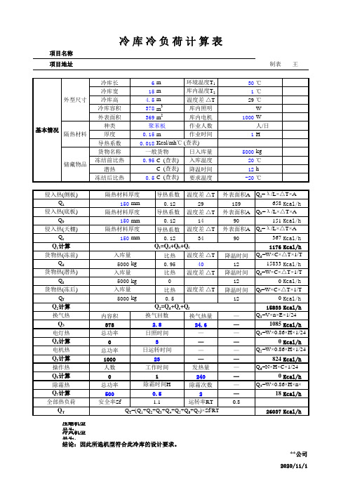 冷 库 冷 负 荷 计 算 表