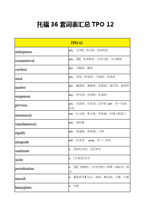 托福36套词表汇总TPO (12)