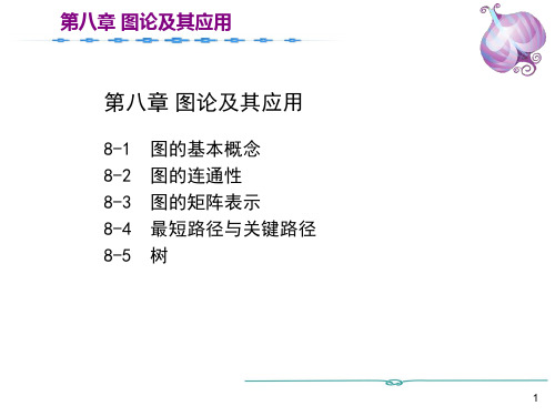 离散数学第8章 图论及其应用