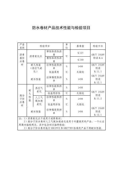 防水和密封材料产品技术性能及检验项目