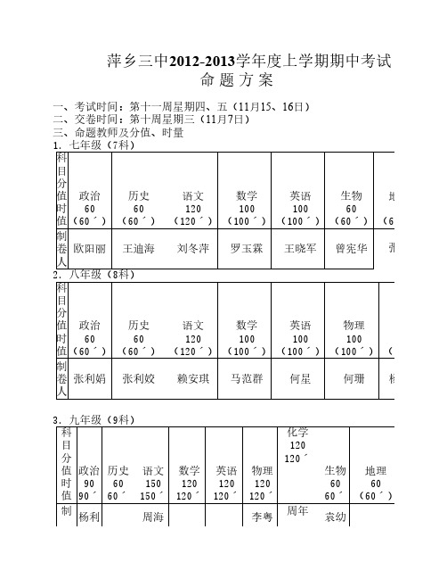 萍乡三中20112012学年度下学期期中考试