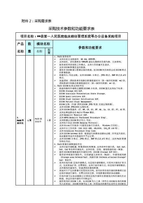 采购技术参数和功能要求表【模板】