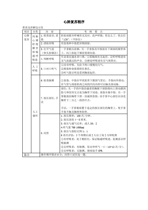 09全国游泳救生员教师培训班心肺复苏考核标准