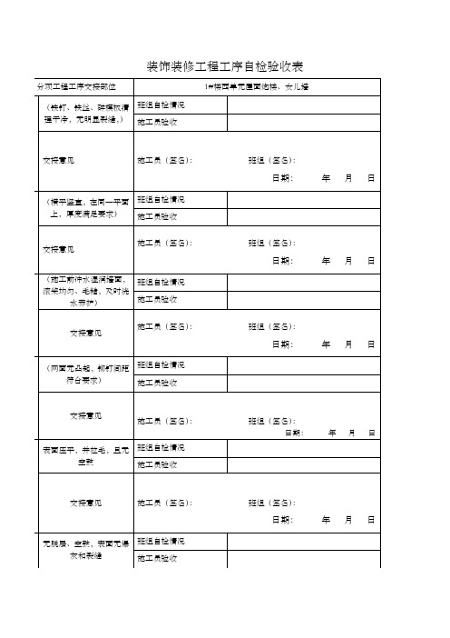 装饰装修工程工序验收表 ()