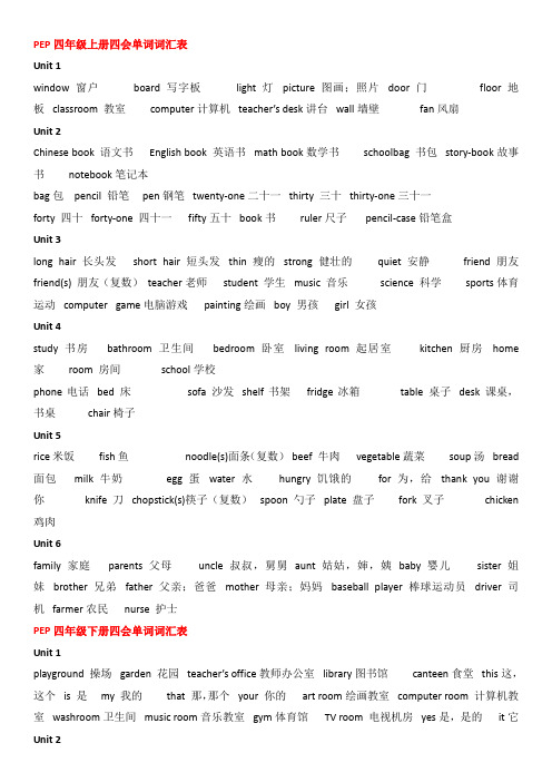 PEP四会单词词汇表