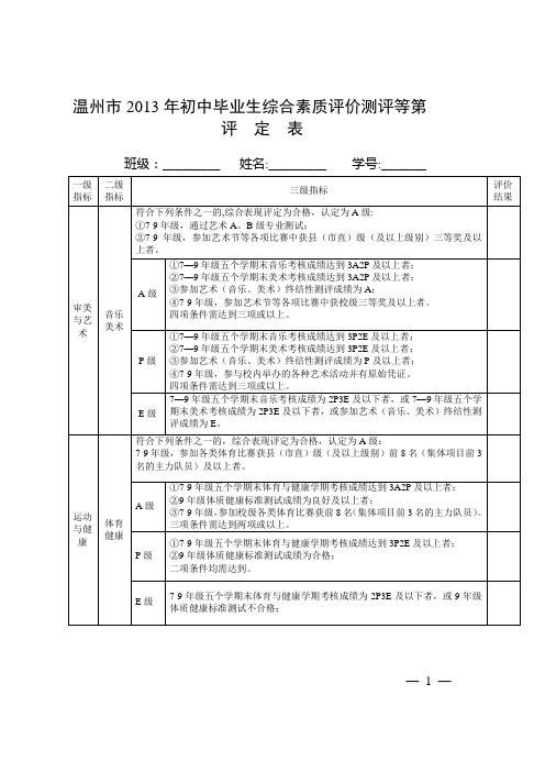 2013年初中毕业生综合素质评价等第测评表