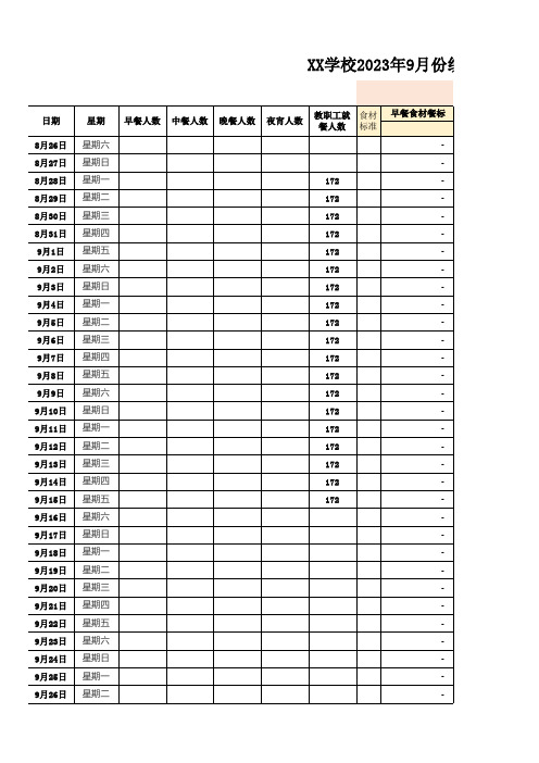 学校就餐人数及食材统计表 (模板)