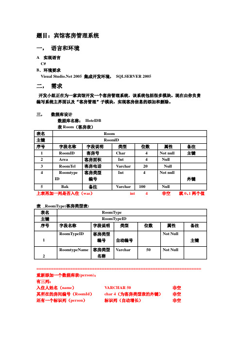 宾馆客房管理系统