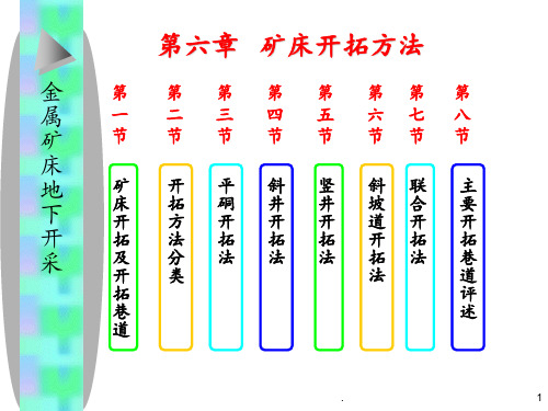 6--矿床开拓方法汇总PPT课件