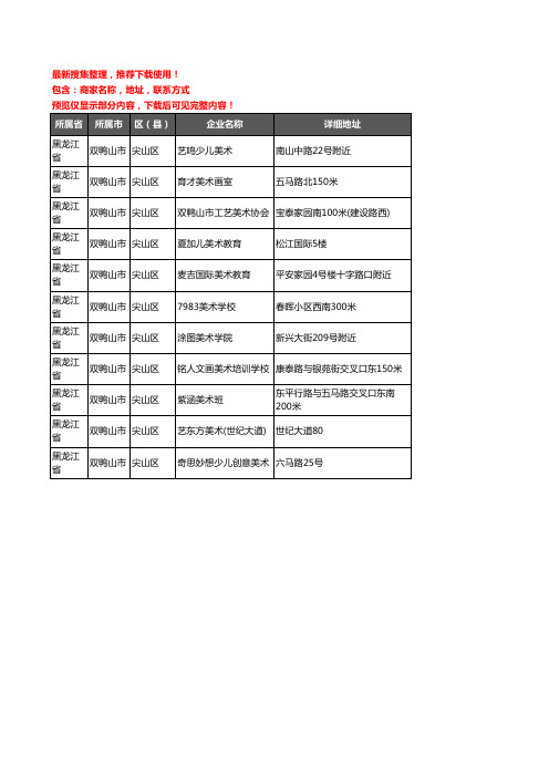 新版黑龙江省双鸭山市尖山区美术机构企业公司商家户名录单联系方式地址大全11家