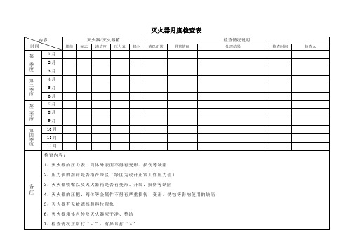 灭火器月度检查表