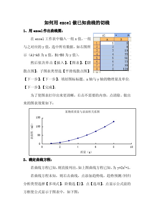 如何用excel做已知曲线的切线