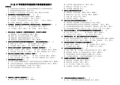 我校教师的幸福指数调查问卷