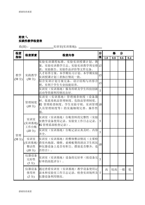 实践性教学检查表.doc