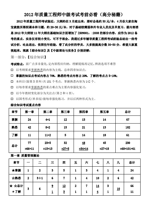 【考试大论坛】-2012年质量工程师中级考试考前必看(高分秘籍,内部资料)