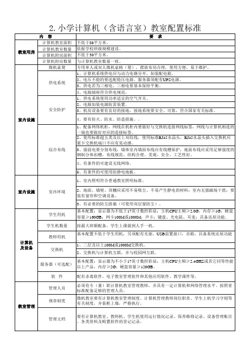 2小学计算机教室(含语言室)