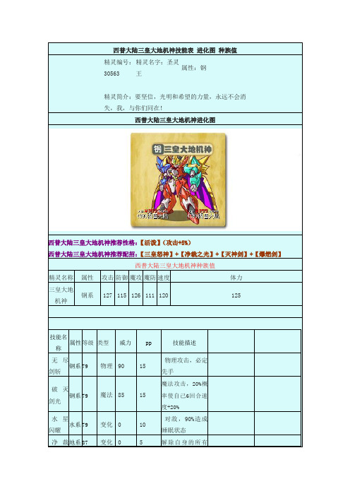 西普大陆三皇大地机神技能表 进化图 种族值