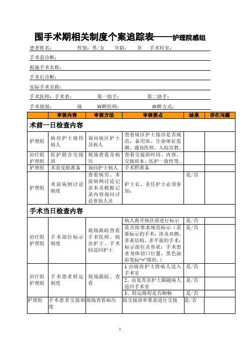 最新制定的手术患者追踪检查表 (护理院感组)