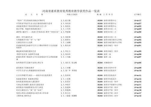 河南省素质教育优秀教育教学获奖作品一览表