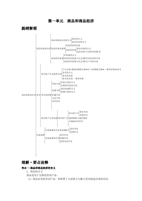 商品和商品经济