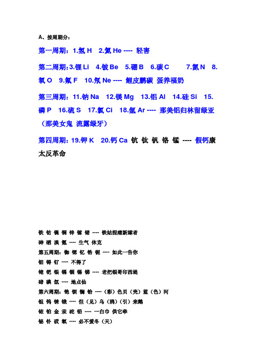化学元素表