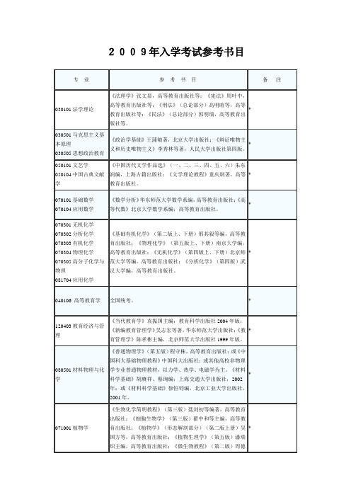 参考书目