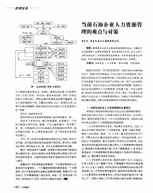 当前石油企业人力资源管理的难点与对策