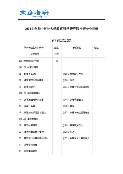 2015年华中科技大学教育科学研究院考研专业目录_华中科技大学考研网