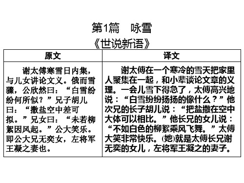 2020年广东中考语文复习课件：文言文 1《咏雪》(共10张PPT)