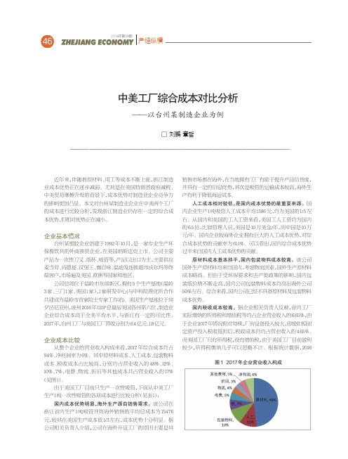 中美工厂综合成本对比分析——以台州某制造企业为例