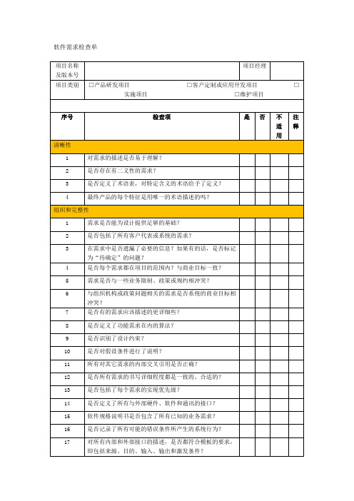 软件需求检查单