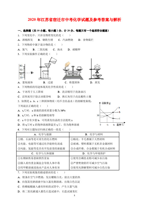 2020年江苏省宿迁市中考化学试题及参考答案(word解析版)