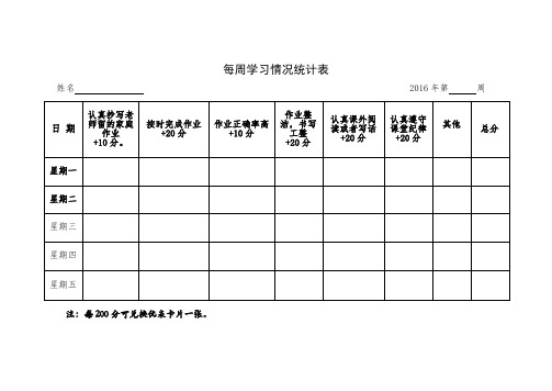 每周学习情况记录卡