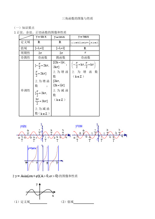 人教A版高中数学必修四人教三角函数的图象与性质教案(3)