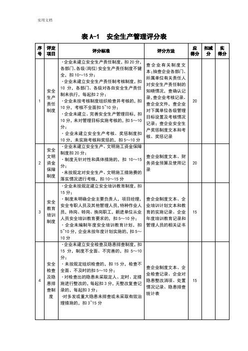 新颖安全系统生产许可证施工企业安全系统生产评价与衡量实用标准_JGJ__T77-2010