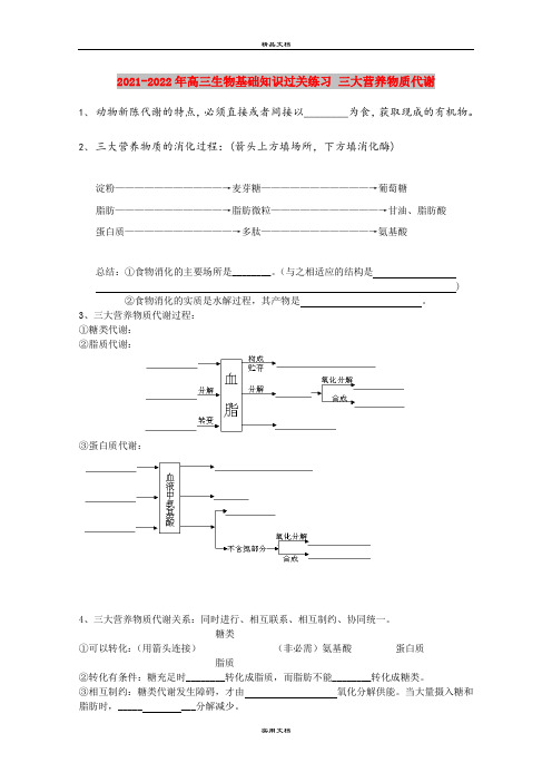 2021-2022年高三生物基础知识过关练习 三大营养物质代谢