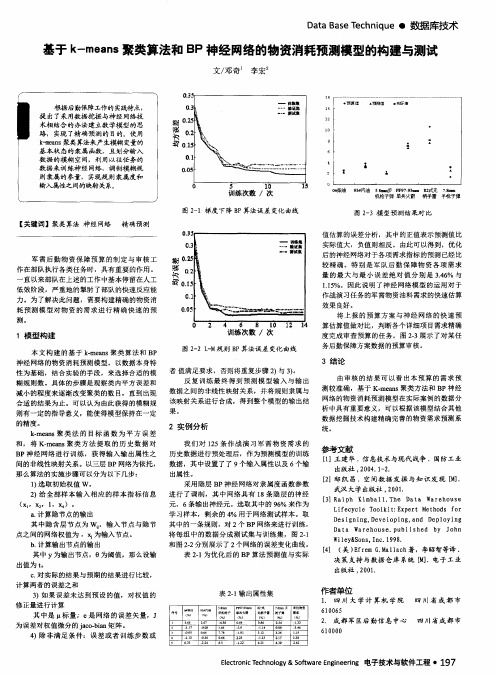 基于k-means聚类算法和BP神经网络的物资消耗预测模型的构建与测试