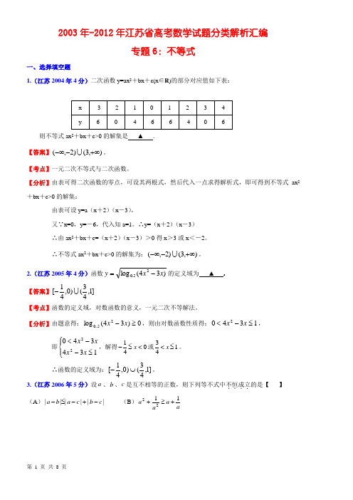 02-13年江苏高考试题专题6：不等式