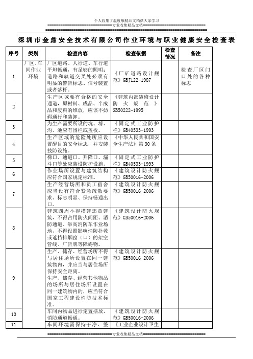 金鼎安全作业环境和职业健康检查表