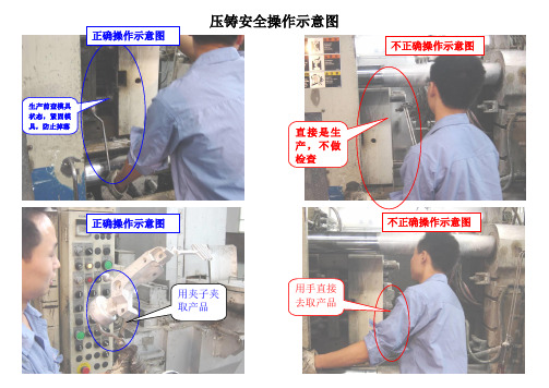 压铸安全操作示意图1