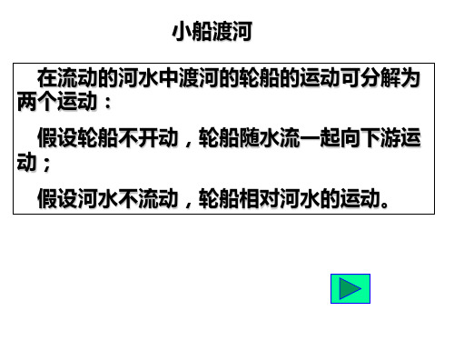 5.2小船渡河问题专题分析