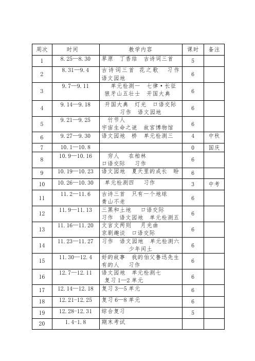 六年级上册语文教学进度表