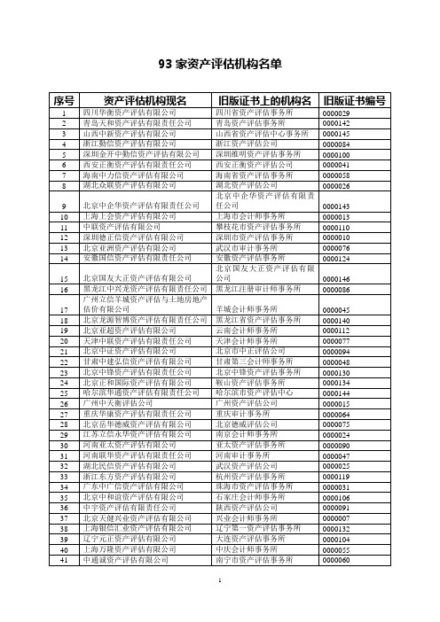 93家资产评估机构名单