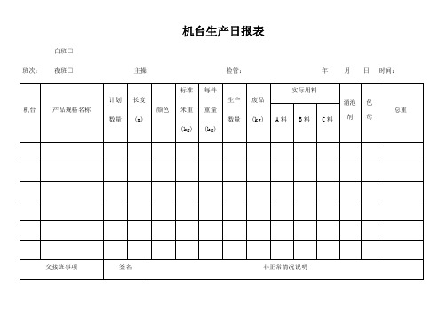 机台生产日报表