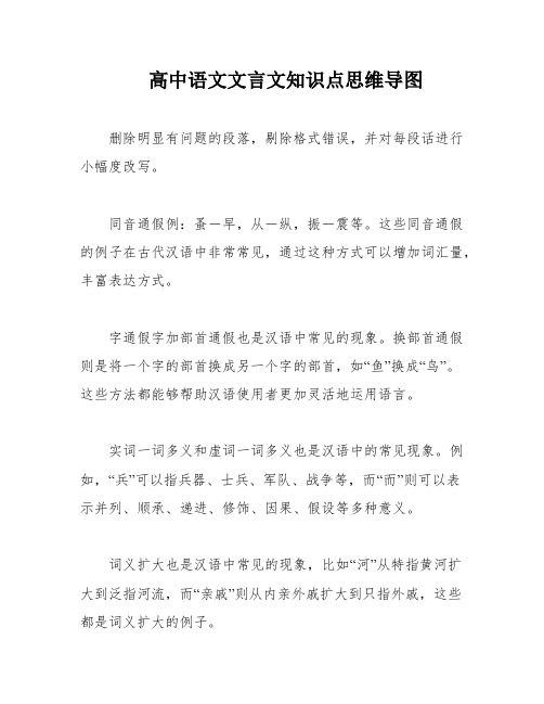 高中语文文言文知识点思维导图