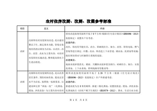 省级农村住房改厨、改厕、改圈参考标准