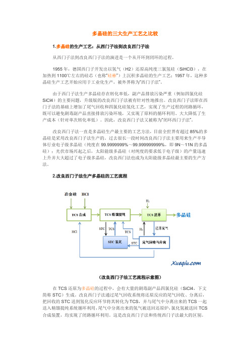 多晶硅的三大生产工艺之比较