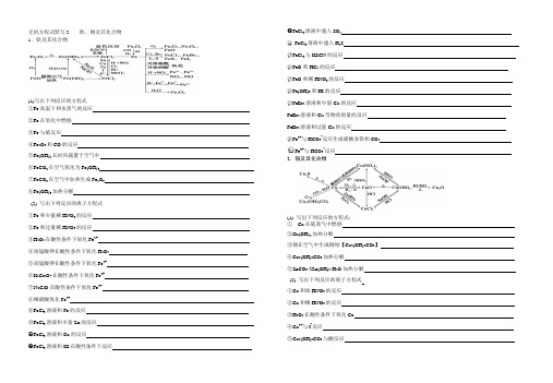 无机方程式默写2  铁、铜及其化合物